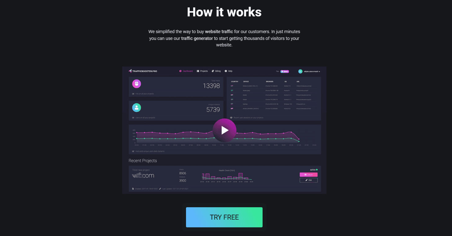 Trafficbooster.pro - 2