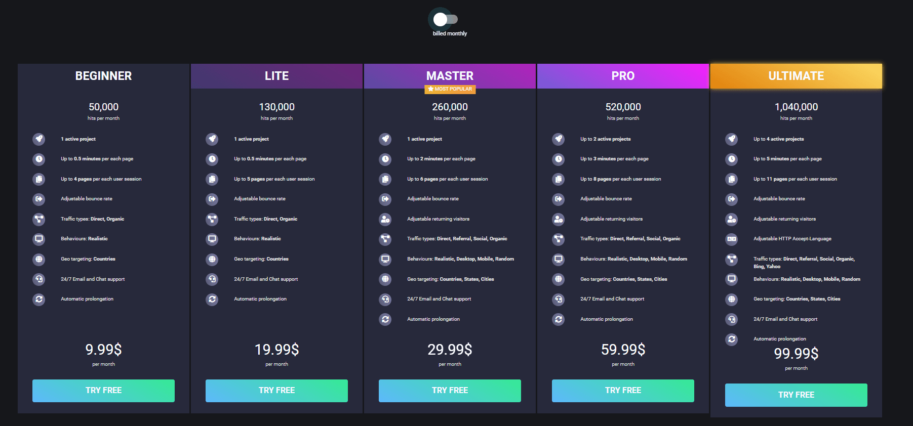 Trafficbooster.pro - 3