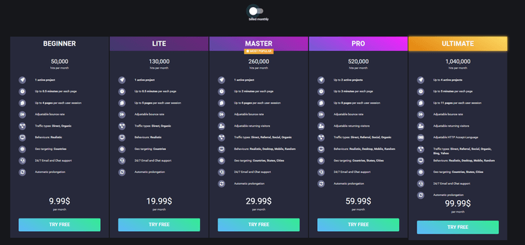 Trafficbooster.pro - 3