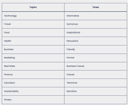 Viralpulseai - 2