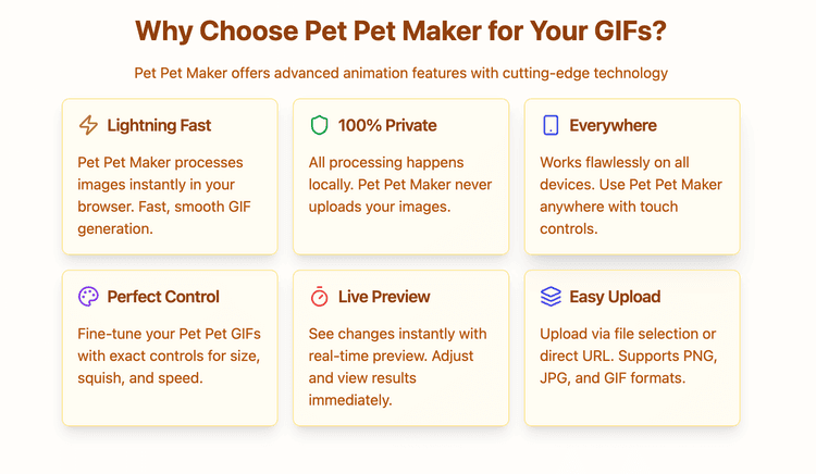 Pet Pet Maker - 2