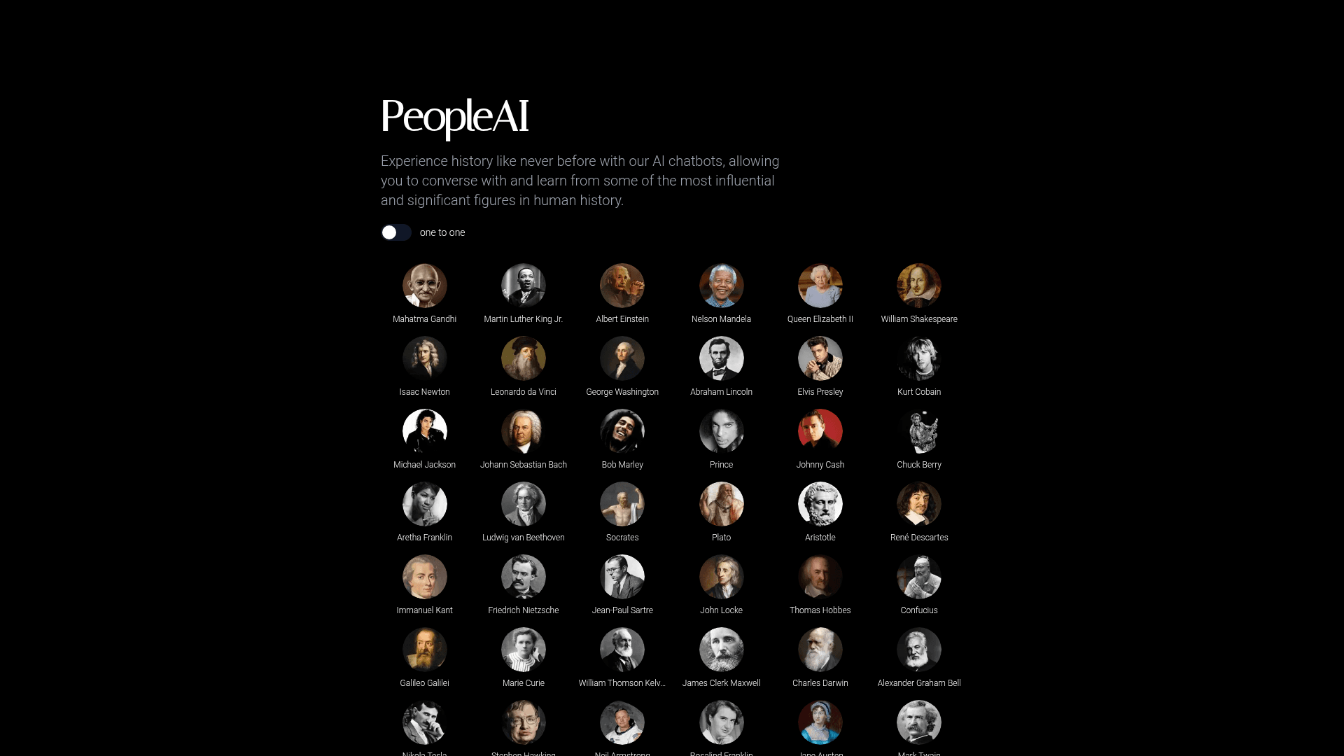 Peopleai - 1