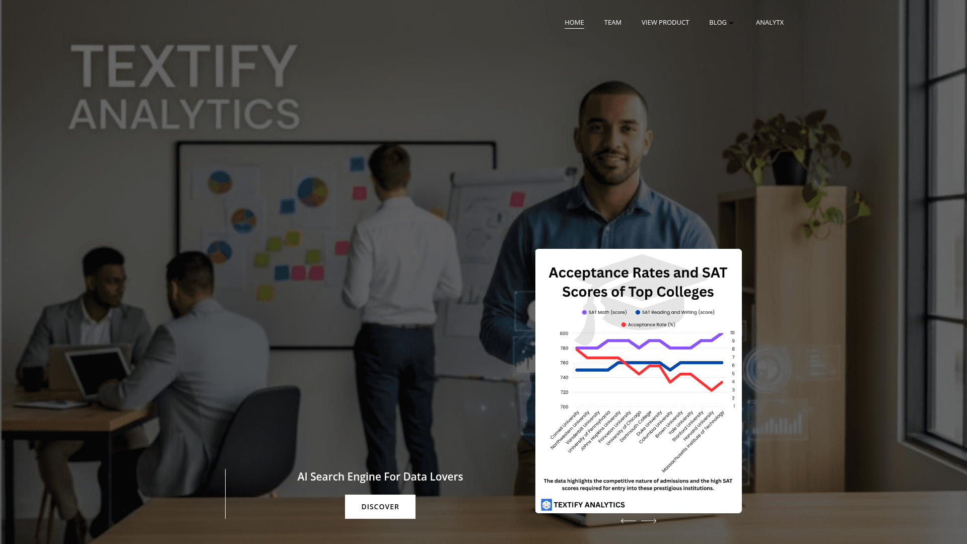 Textify Analytics - 1