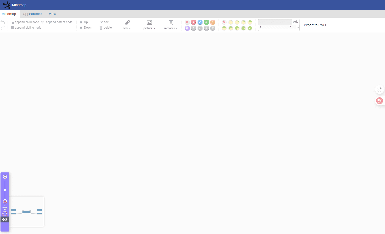 Imindmap - 1