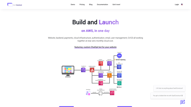 Saas Construct - 1