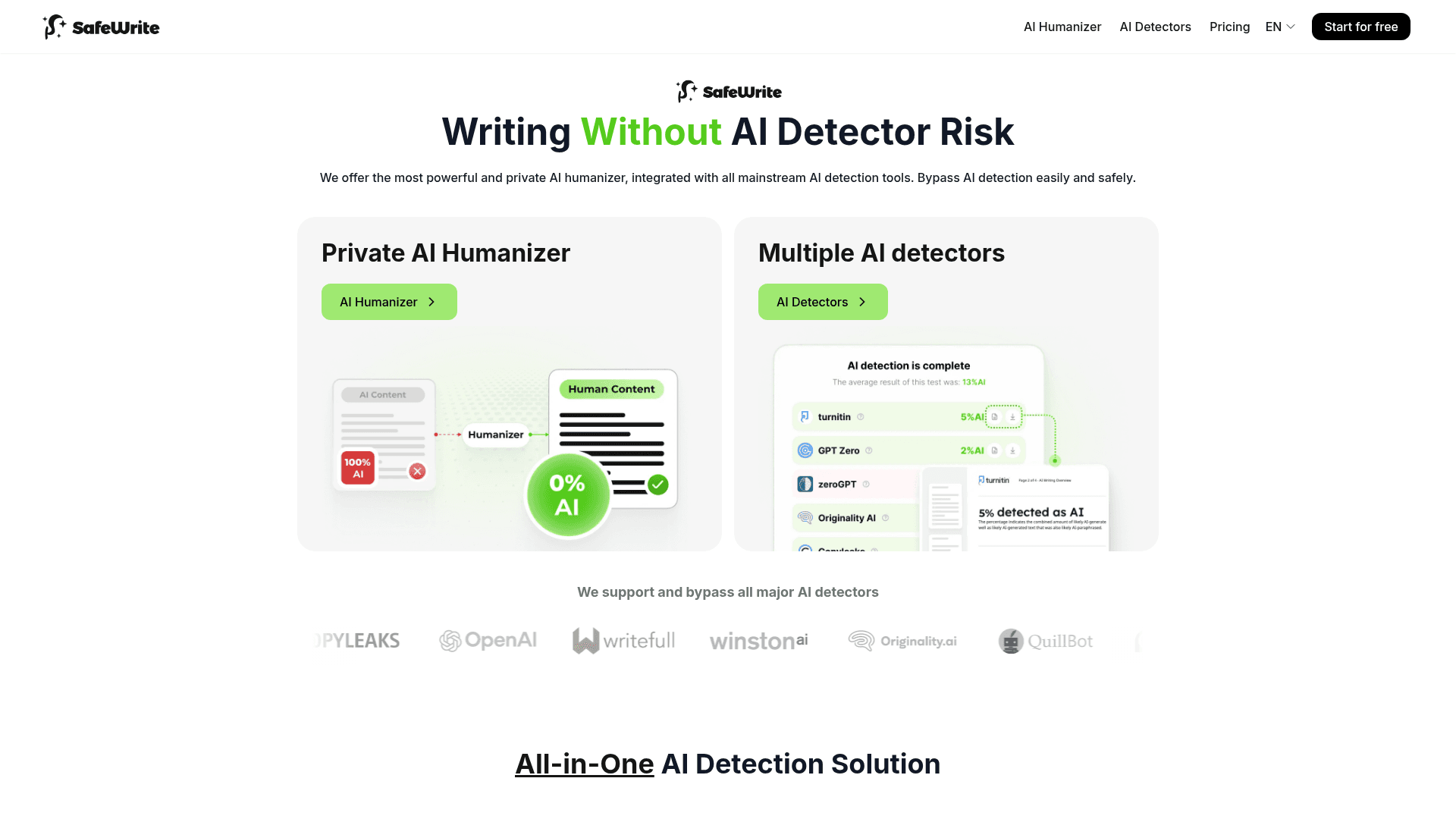 Safewrite - 1