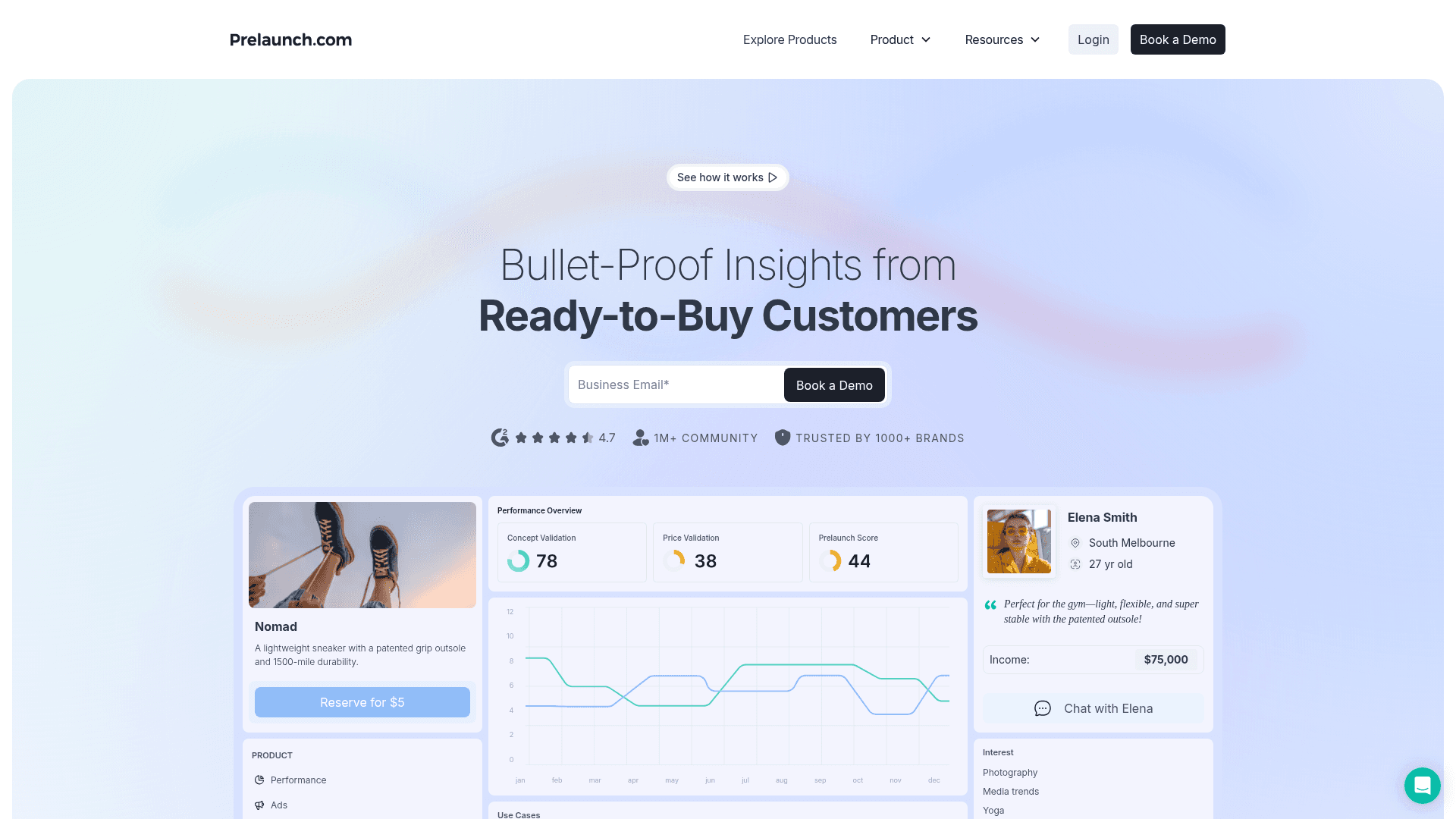 Prelaunch - 1