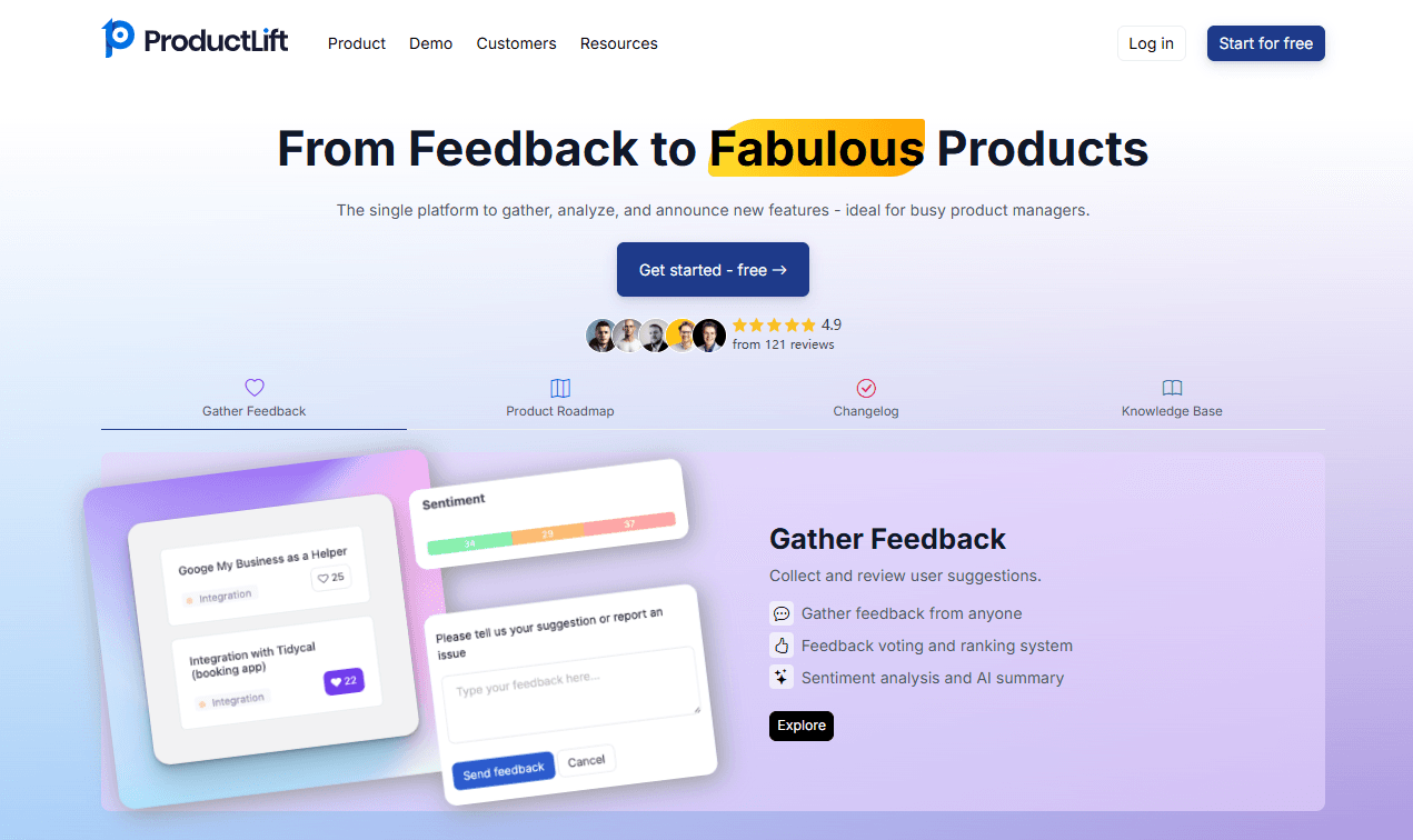 Productlift - 1