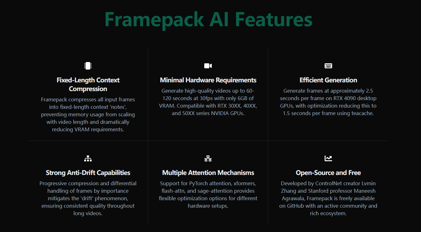 Framepack AI - 2