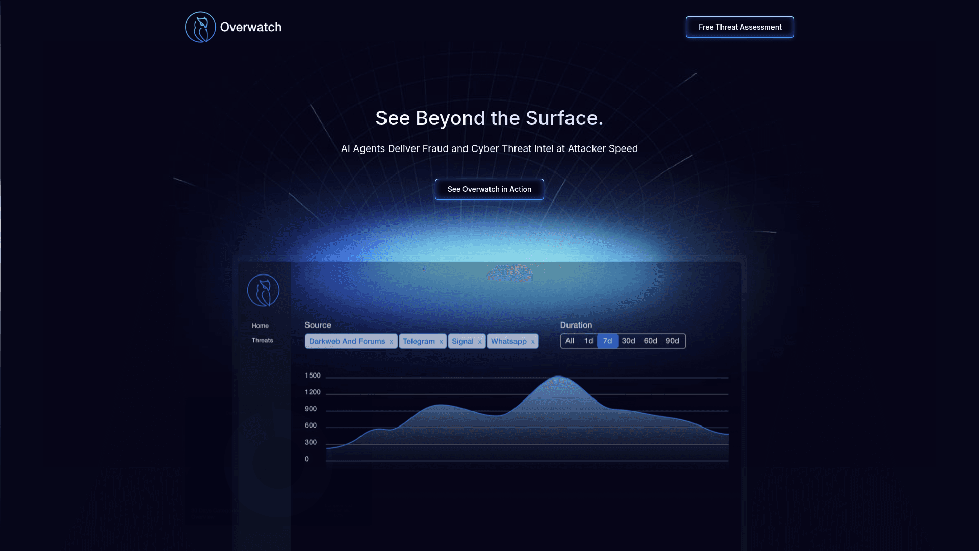Overwatch Data - 1