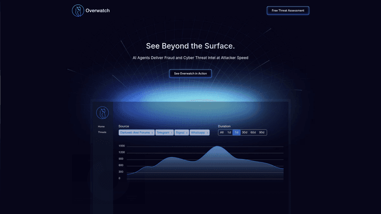 Overwatch Data - 1