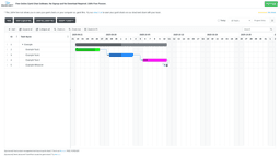 Online Gantt - 1