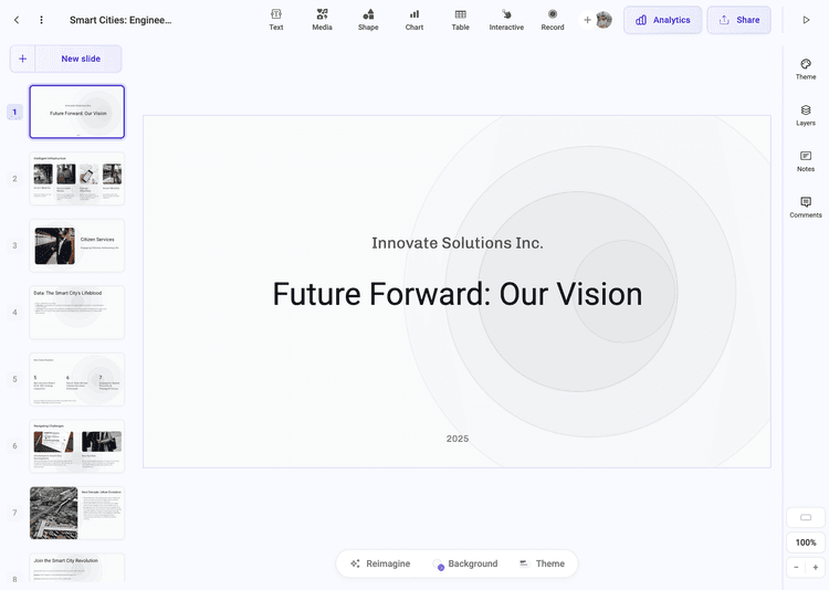 Reflectmind Aipowered Presentation Visual Content Platform - 2