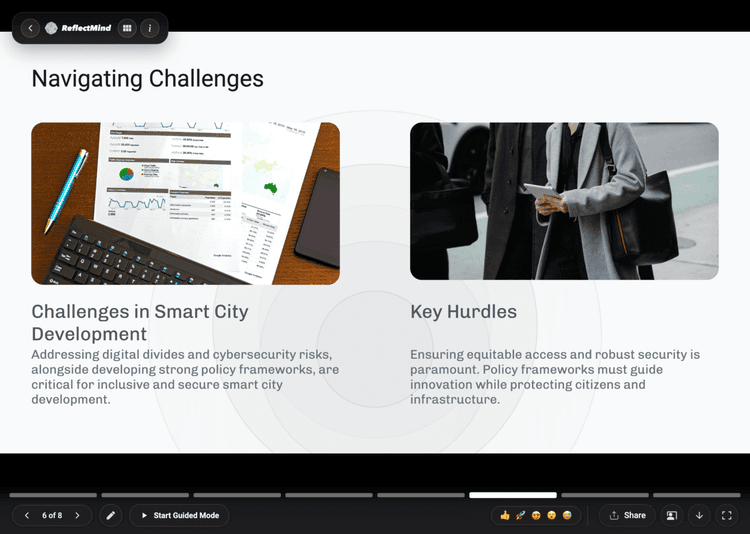 Reflectmind Aipowered Presentation Visual Content Platform - 4