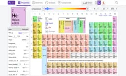 Periodic Table Of Elements Ultra - 1