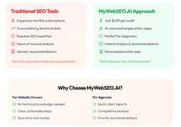 Mywebseo.ai - 3