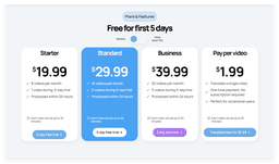 Translatevideos.io - 2