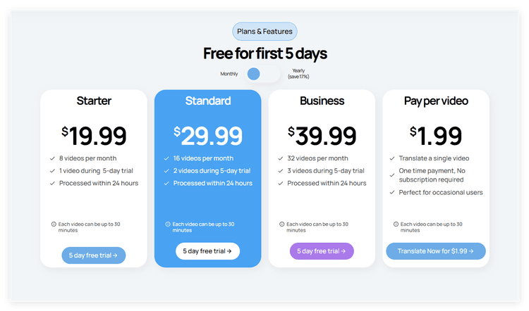 Translatevideos.io - 2