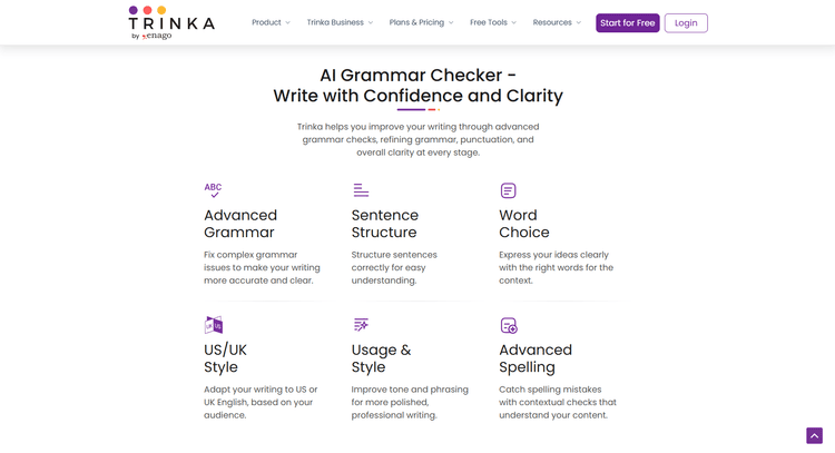 Trinka.ai - 2